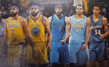 Home - Basketball Forever