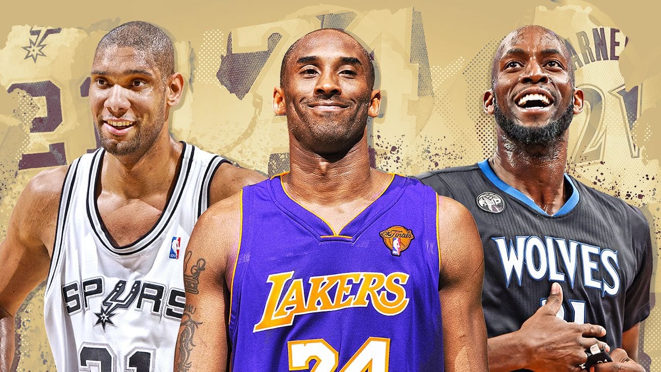 Hall of Fame May Delay Ceremony for Kobe Bryant, Tim Duncan and Kevin Garnett