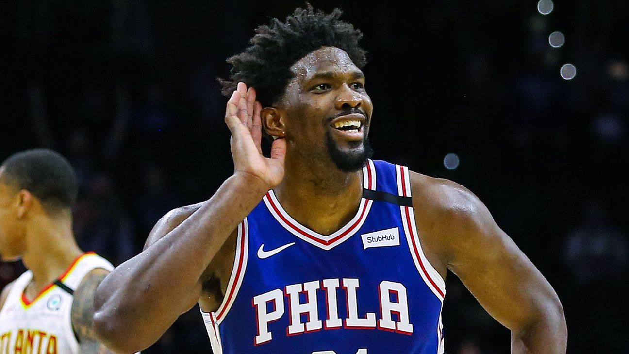 Sixers Bank Their Future on Joel Embiid With Supermax Contract Extension