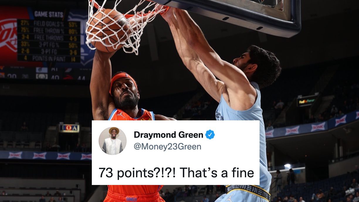 NBA Players React to OKC’s Record-Setting 73-Point Loss