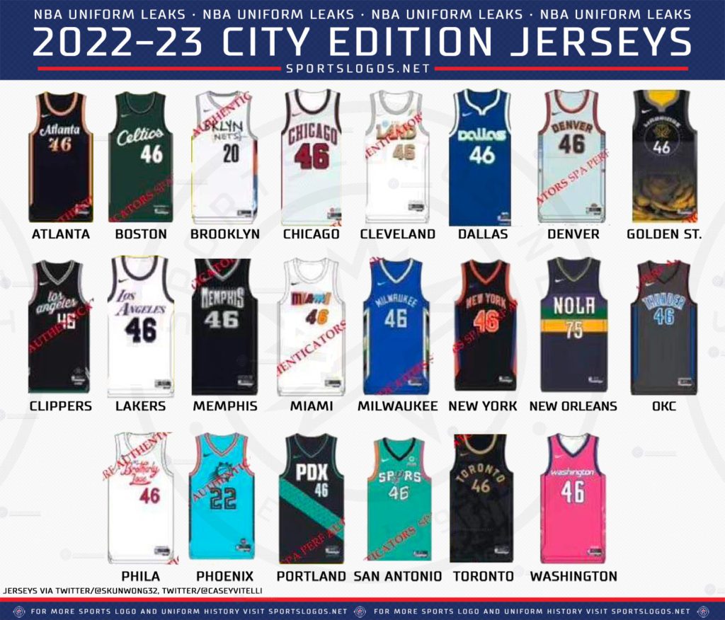 Tracking 2022-23 NBA City jerseys and other uniform changes - ABC7