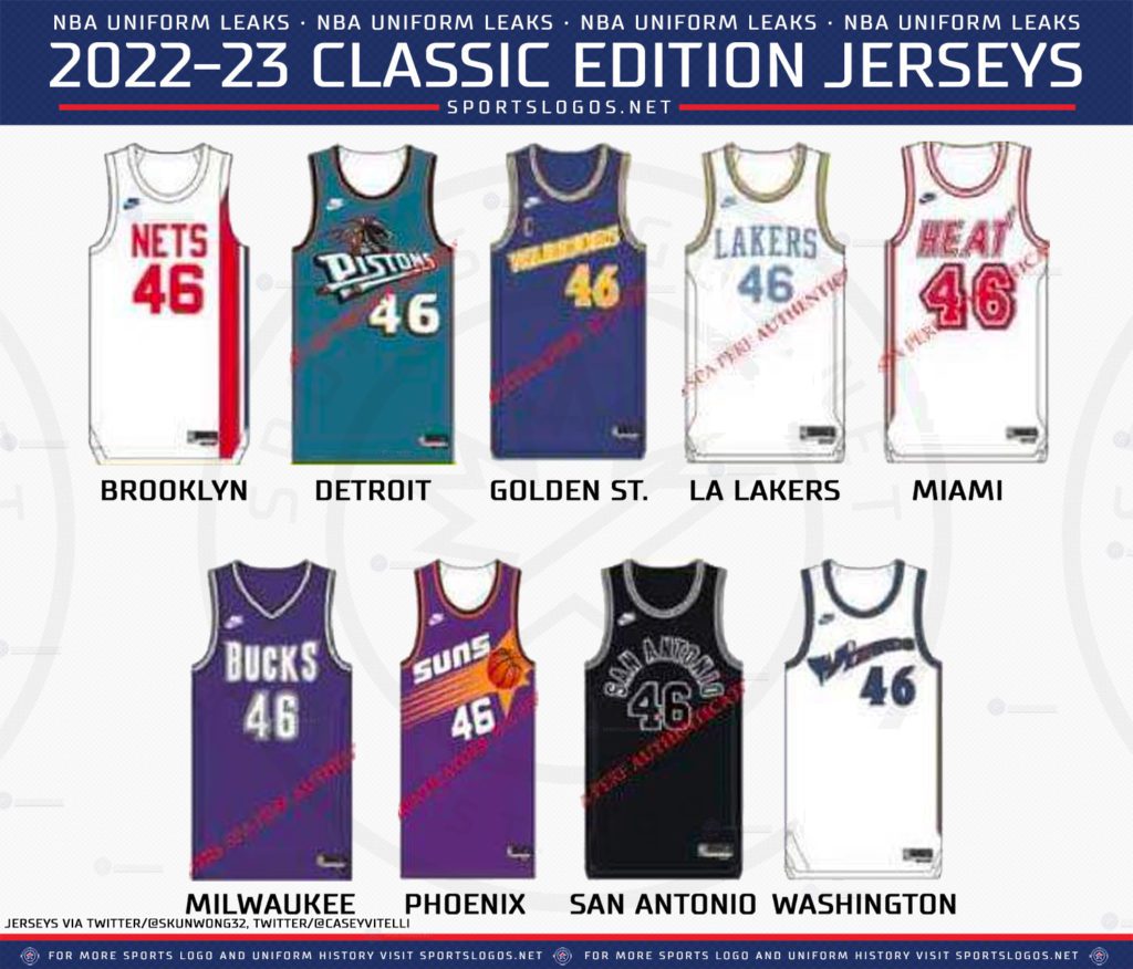 LEAKED 202223 NBA Jerseys Revealed City and Classic Editions