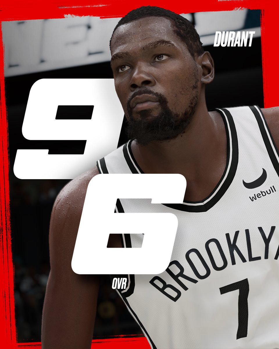 Kevin Durant Takes Umbrage With NBA 2K23 Rating