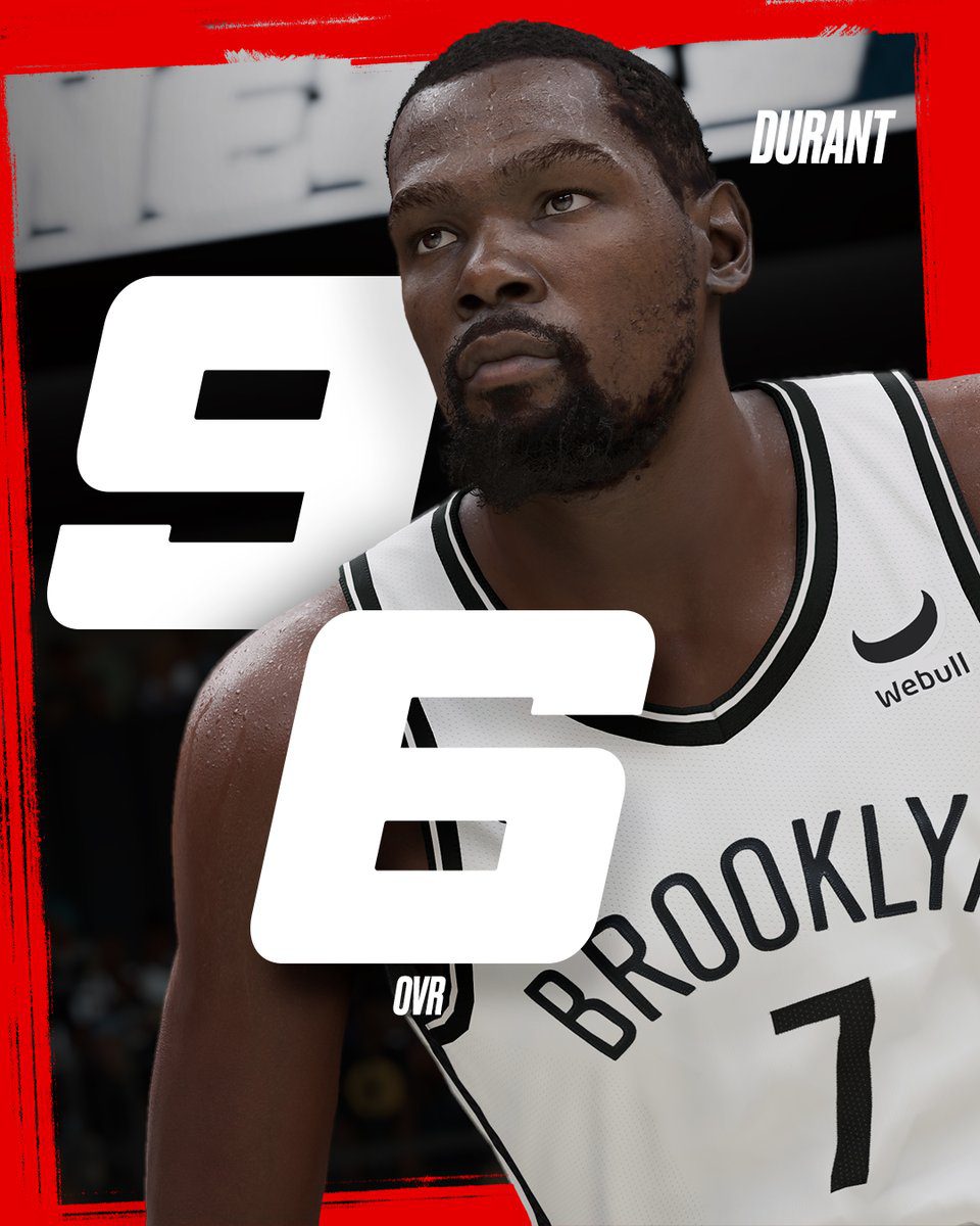 Kevin Durant 2K