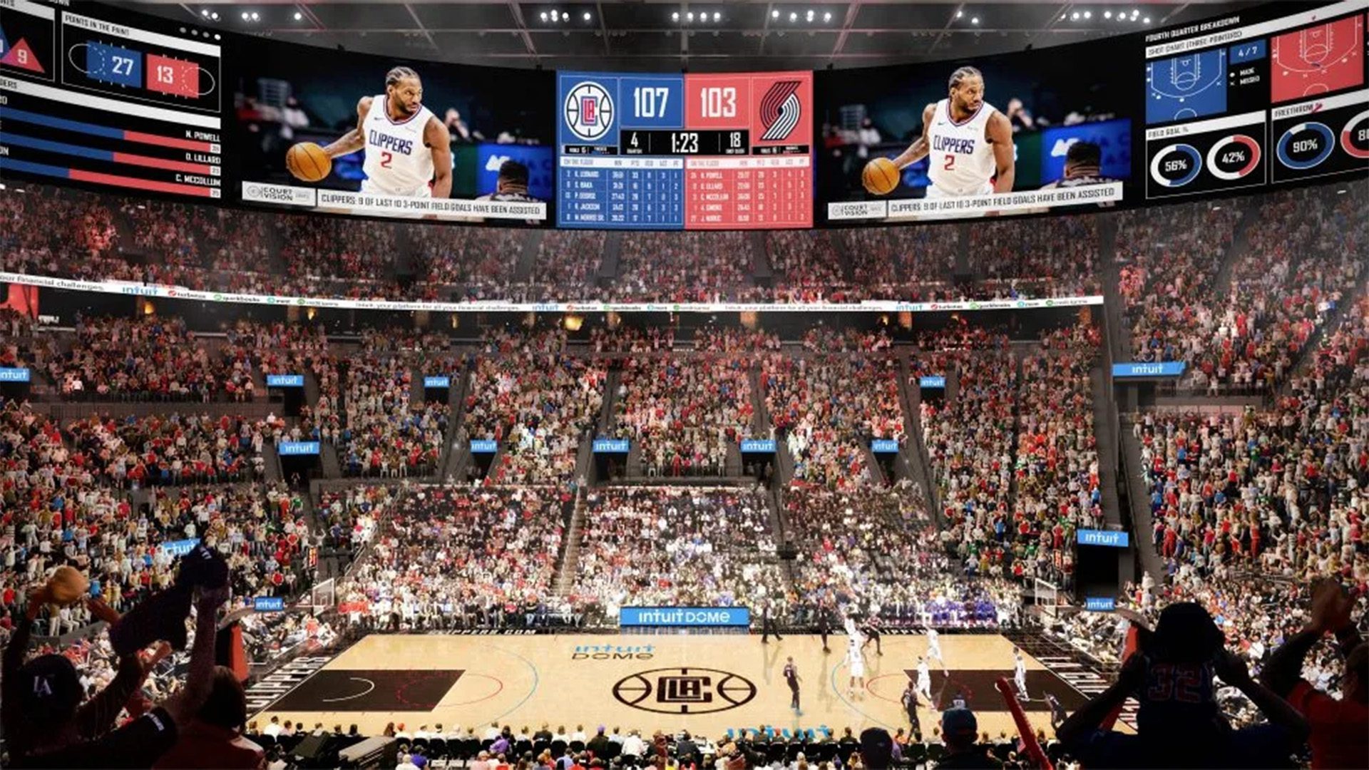 Everything You Need to Know About Clippers Insane New Arena