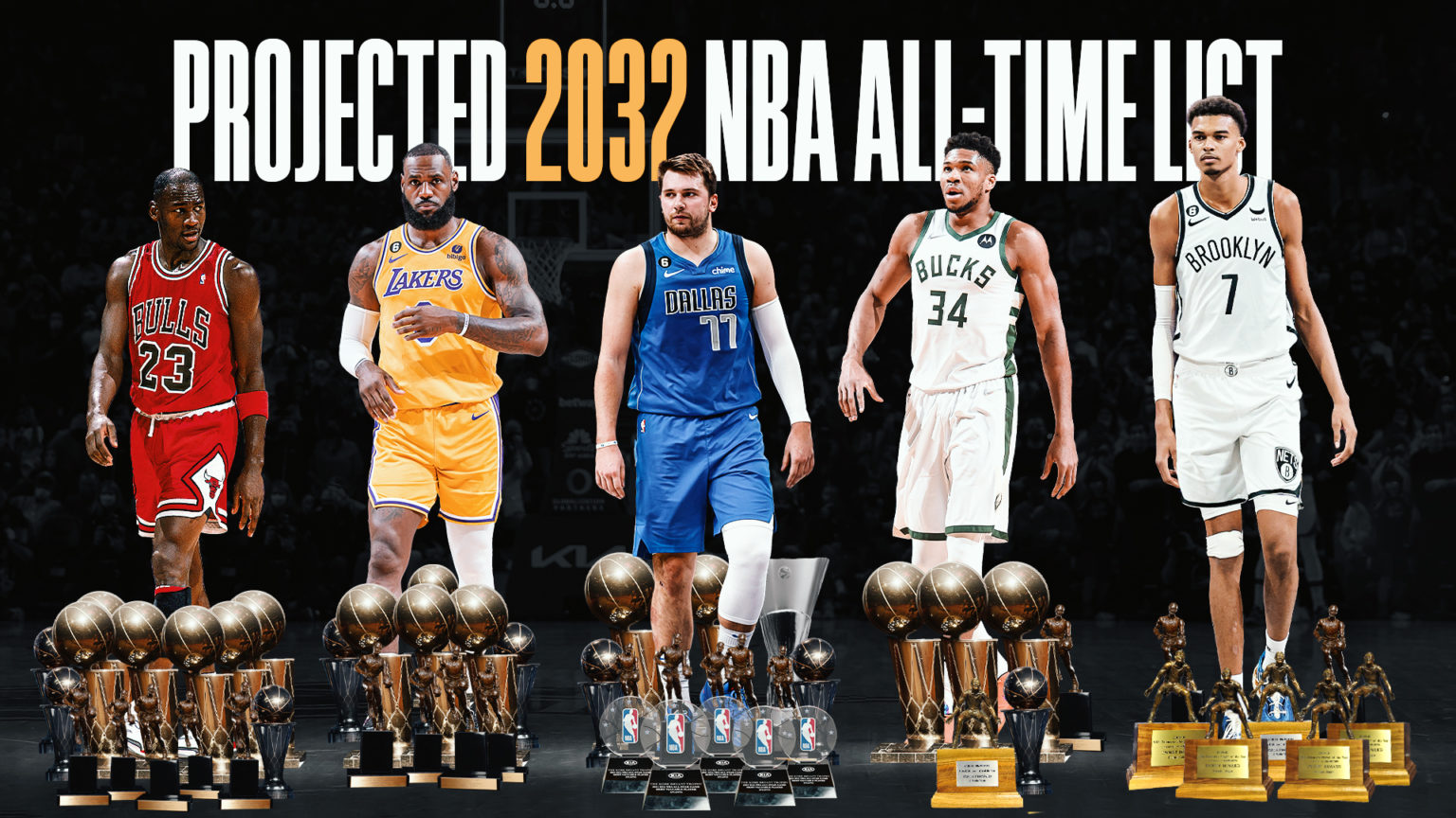 bf-podcast-simulating-the-nba-s-top-10-players-in-2032