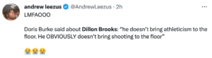 Twitter de la NBA trolea a Dillon Brooks después de que los Lakers tomaran ventaja de 2-1