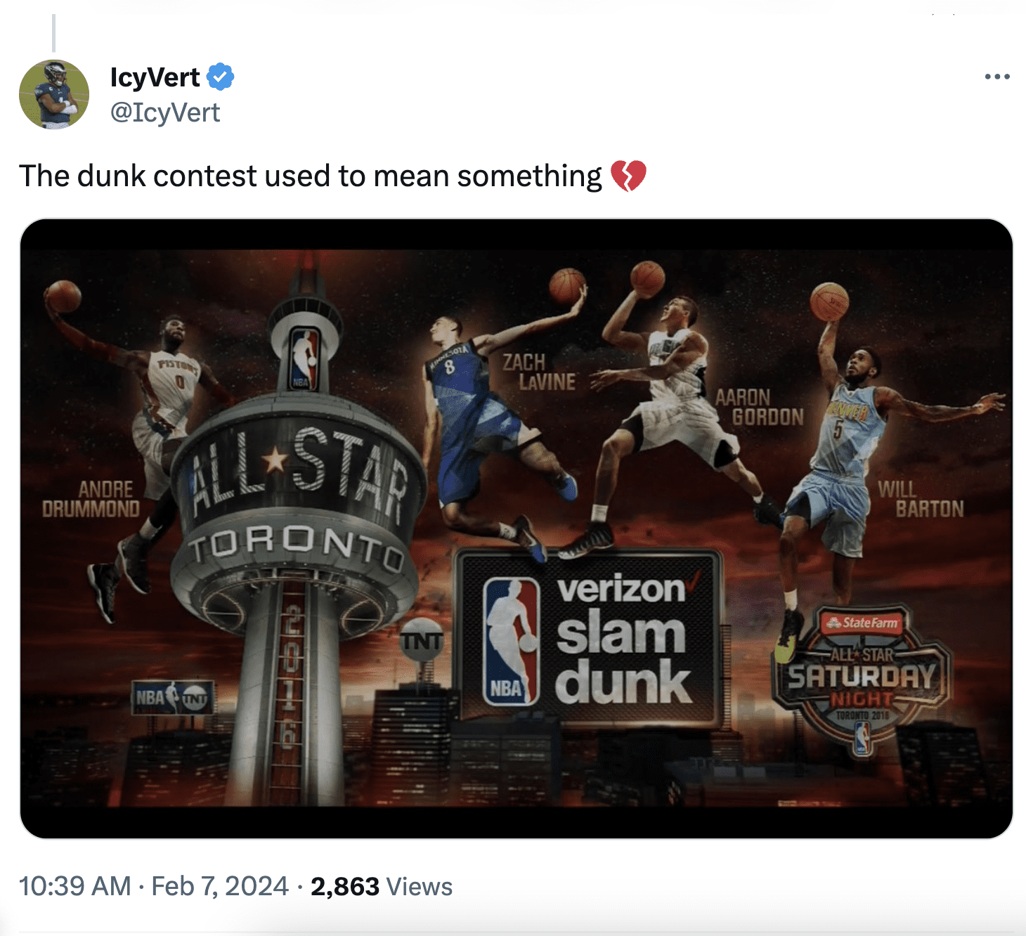 2024 Slam Dunk And 3-Point Contest Rosters